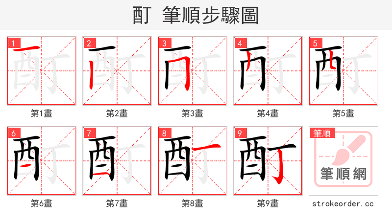 酊 的笔顺分步演示