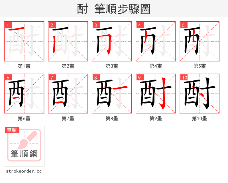 酎 的笔顺分步演示