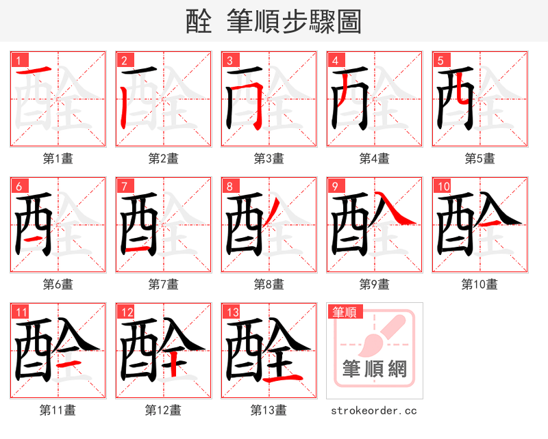 酫 的笔顺分步演示