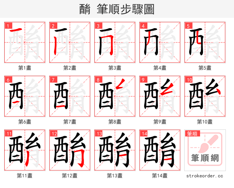 酳 的笔顺分步演示