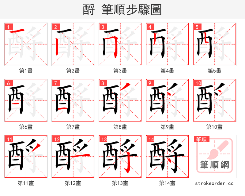 酹 的笔顺分步演示