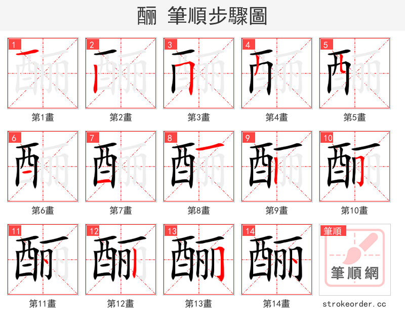 酾 的笔顺分步演示