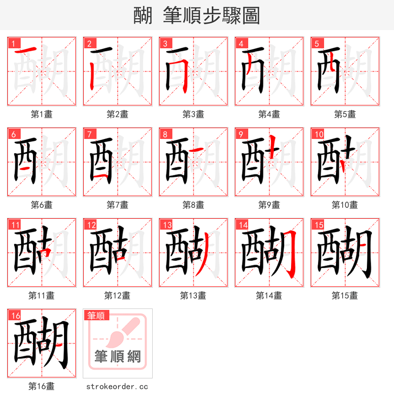 醐 的笔顺分步演示