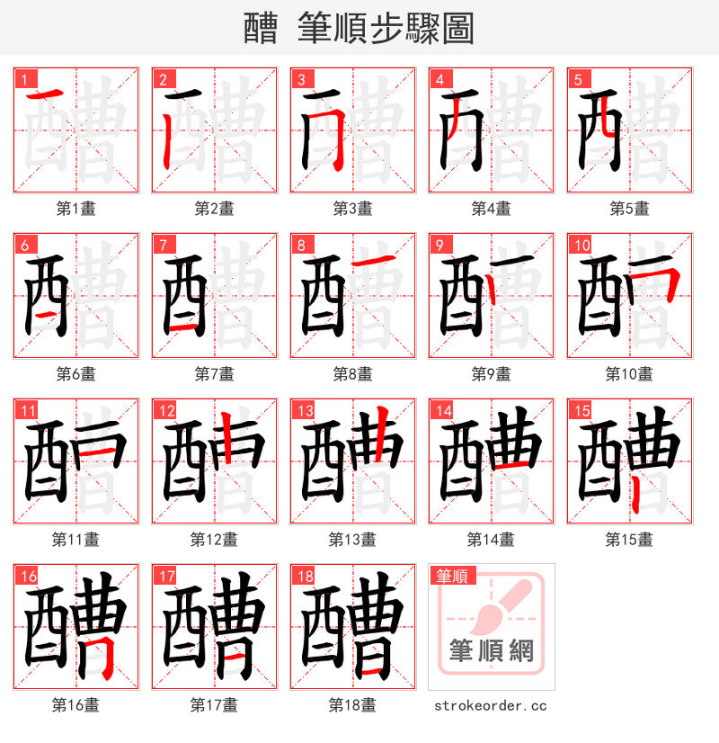 醩 的笔顺分步演示