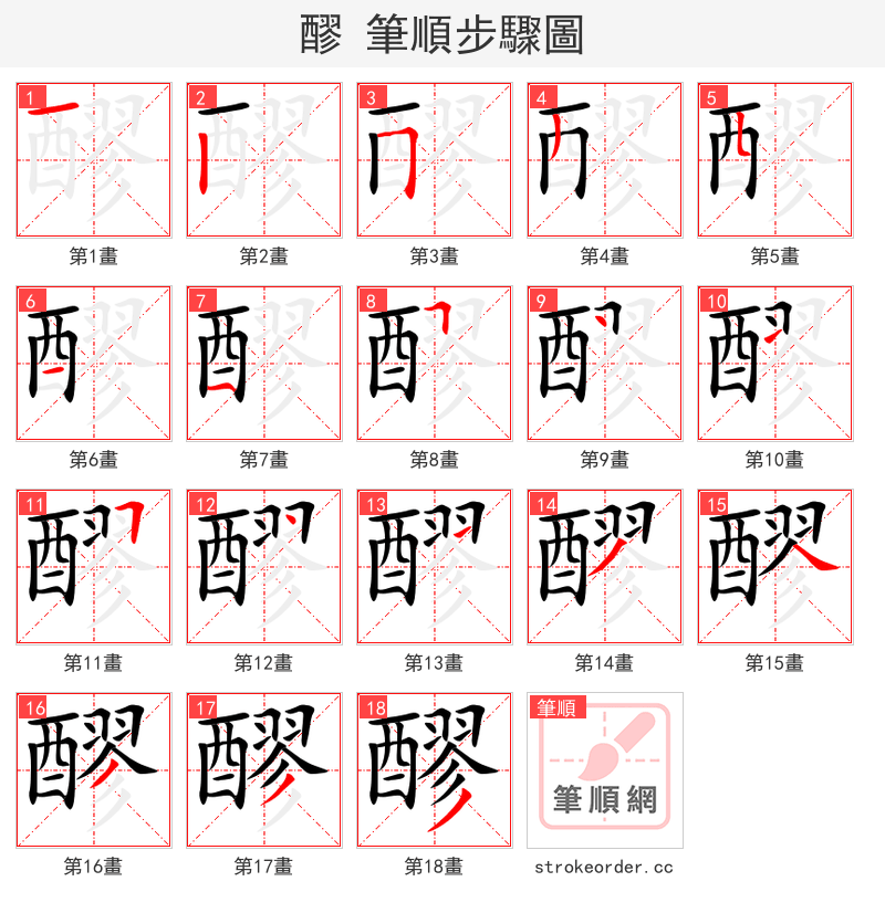醪 的笔顺分步演示