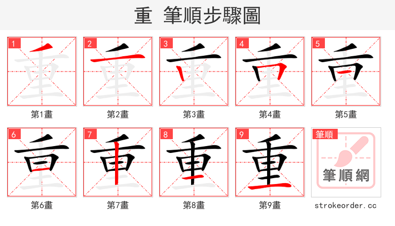 重 的笔顺分步演示