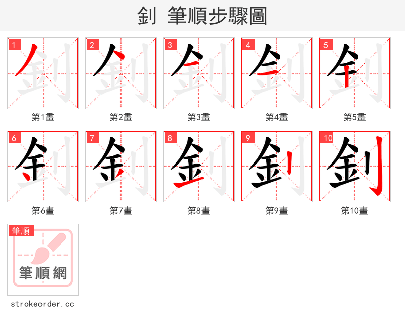 釗 的笔顺分步演示