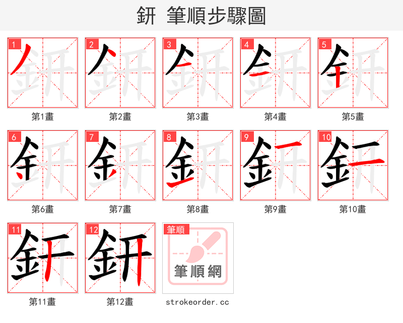 鈃 的笔顺分步演示