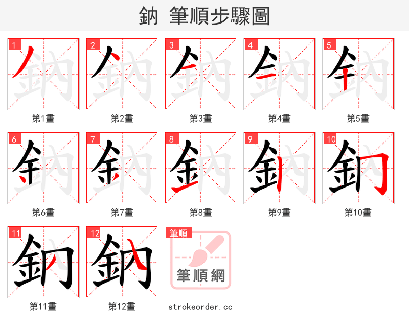 鈉 的笔顺分步演示