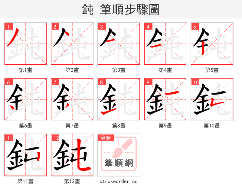 鈍 的笔顺分步演示