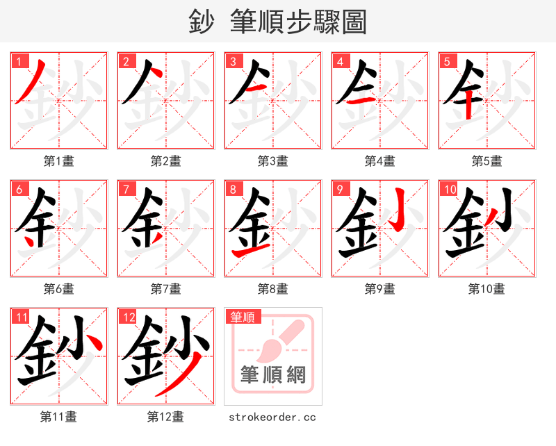 鈔 的笔顺分步演示