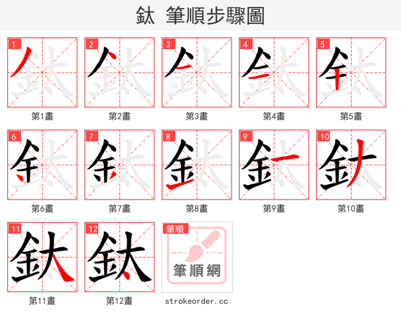 鈦 的笔顺分步演示