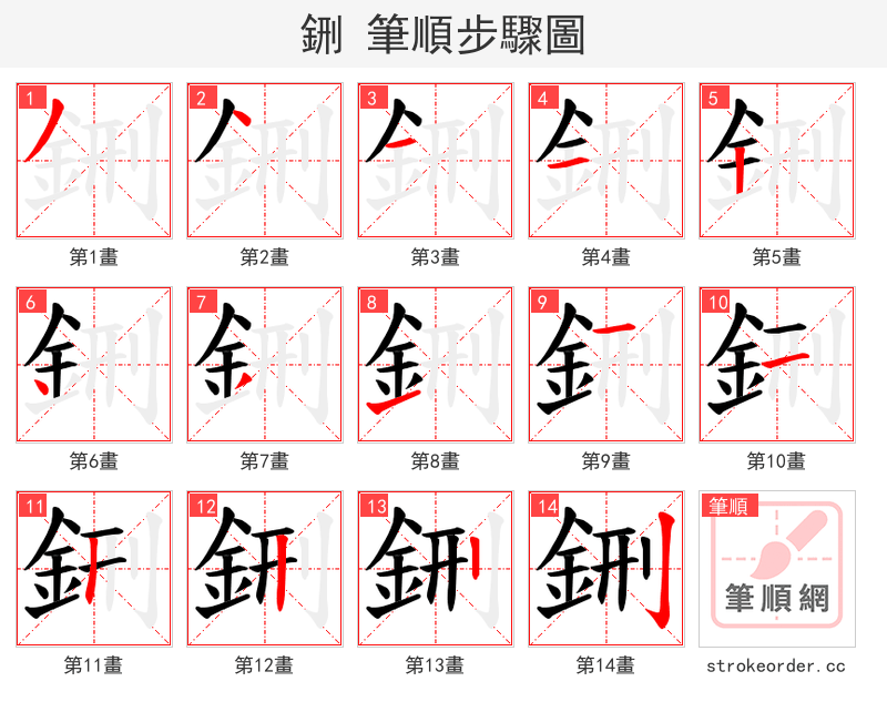 鉶 的笔顺分步演示