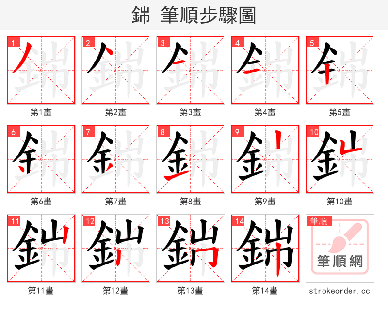 銟 的笔顺分步演示