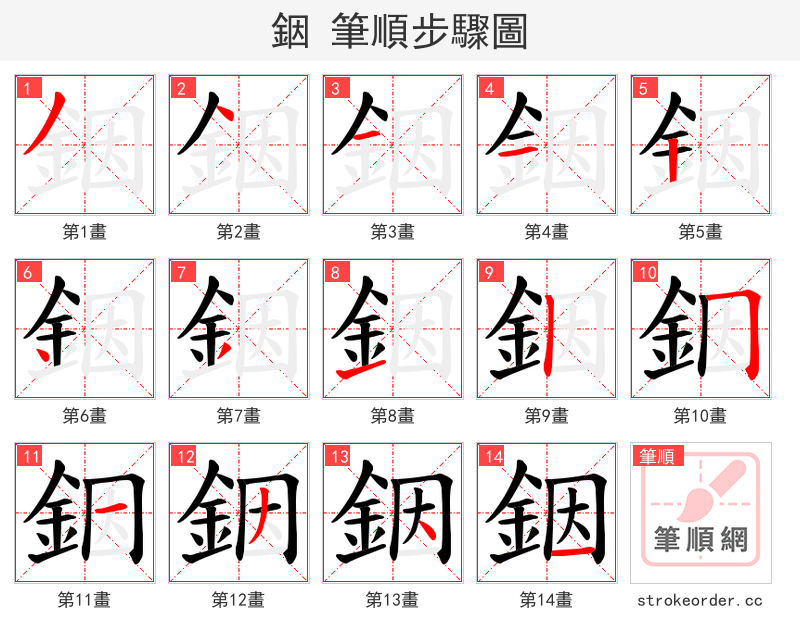 銦 的笔顺分步演示