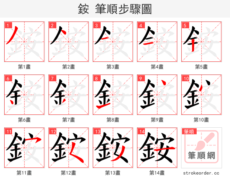 銨 的笔顺分步演示