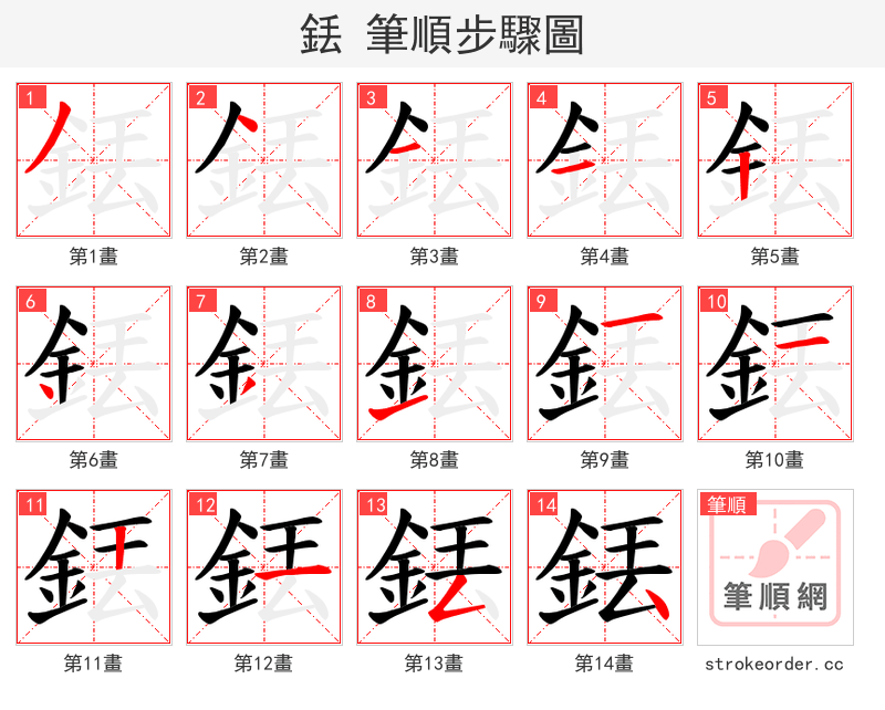 銩 的笔顺分步演示