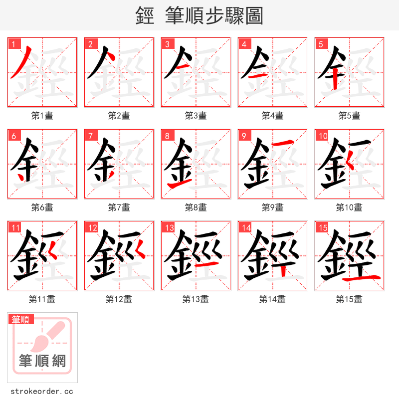 鋞 的笔顺分步演示