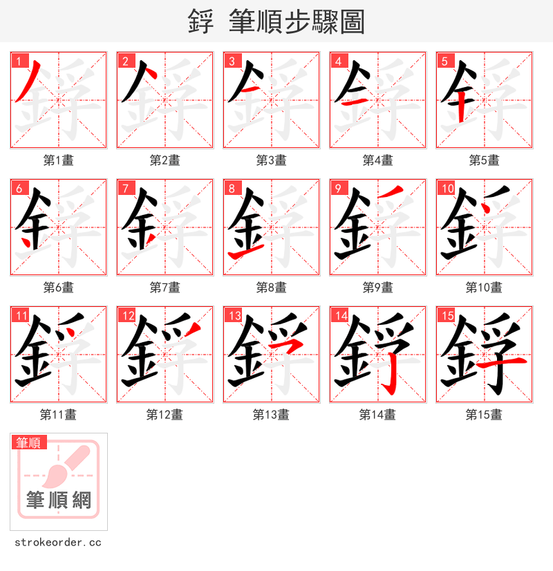 鋢 的笔顺分步演示