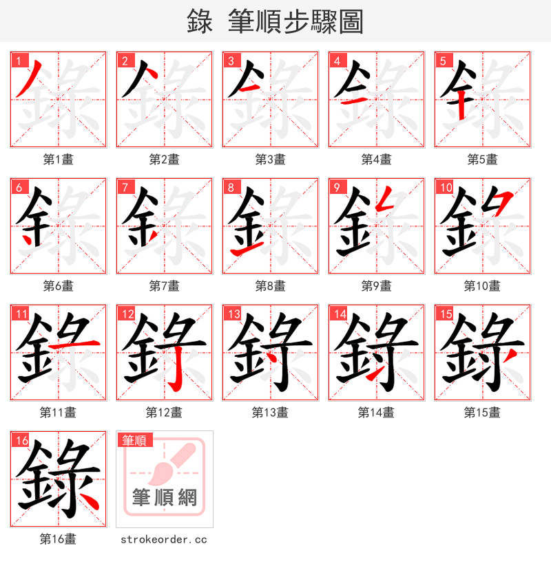 錄 的笔顺分步演示