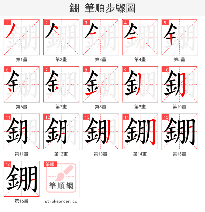 錋 的笔顺分步演示