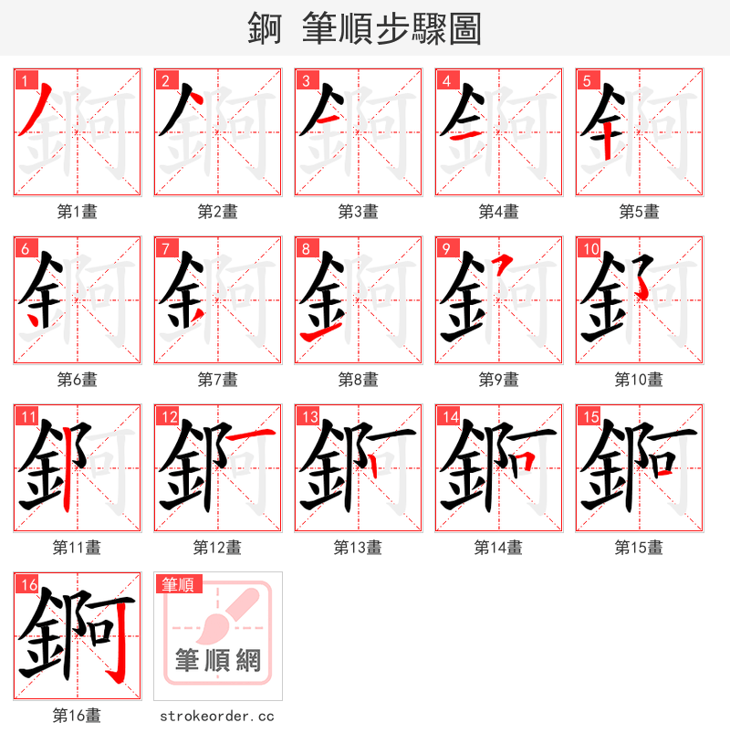 錒 的笔顺分步演示