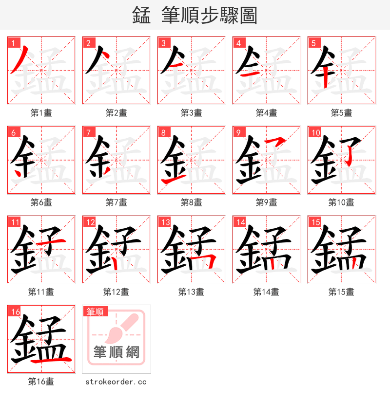錳 的笔顺分步演示