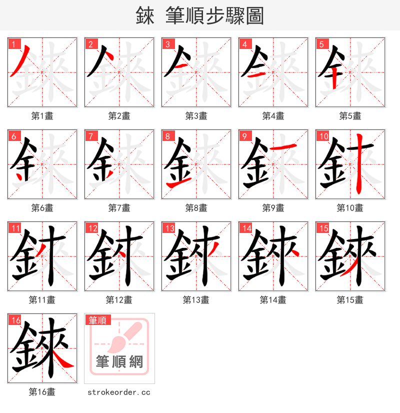錸 的笔顺分步演示