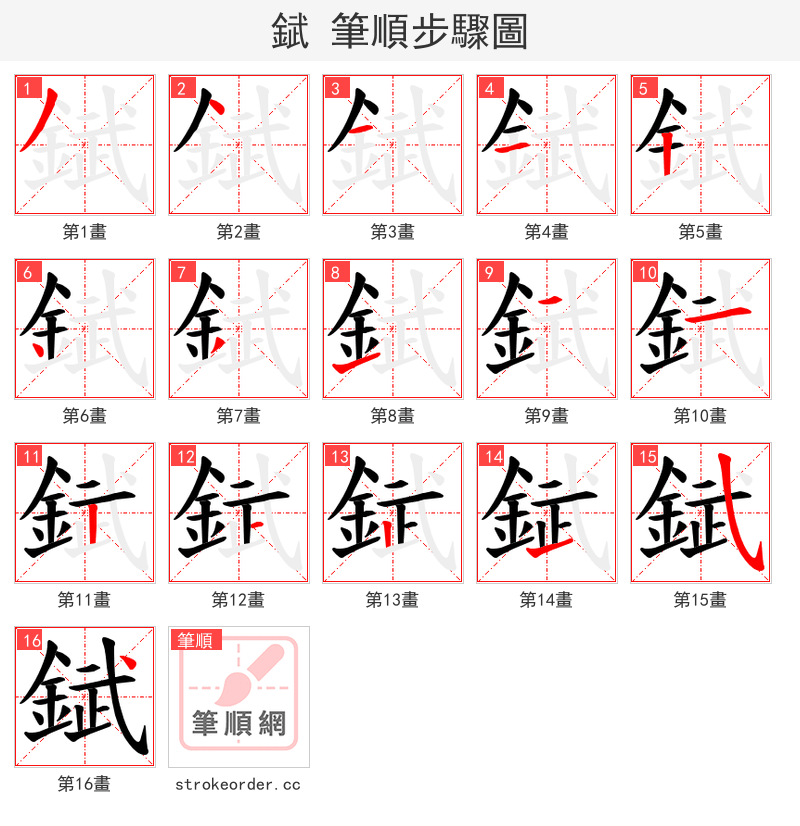 錻 的笔顺分步演示