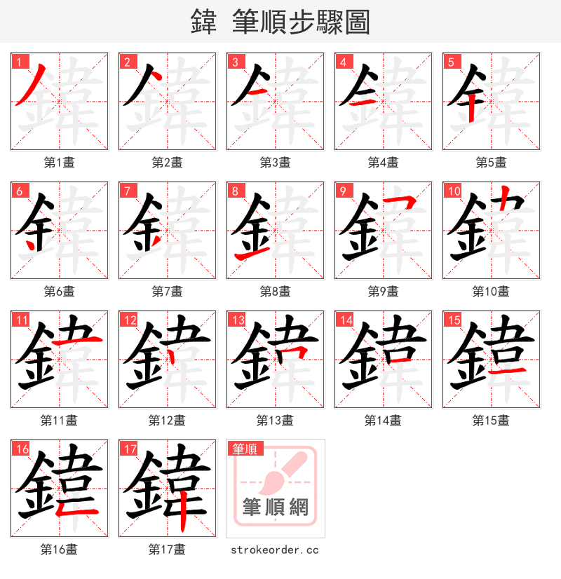 鍏 的笔顺分步演示