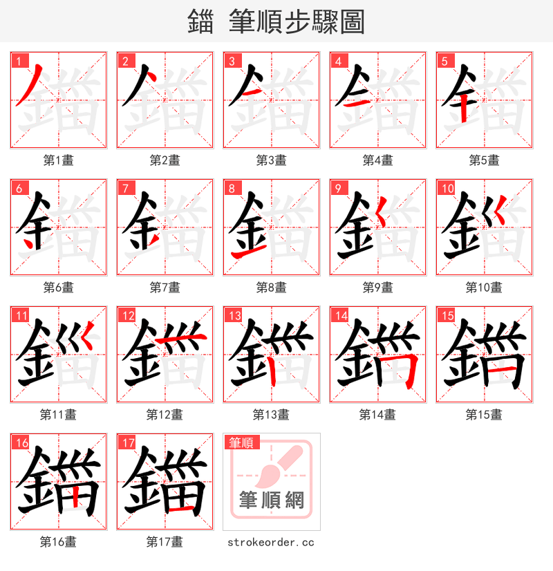 鍿 的笔顺分步演示