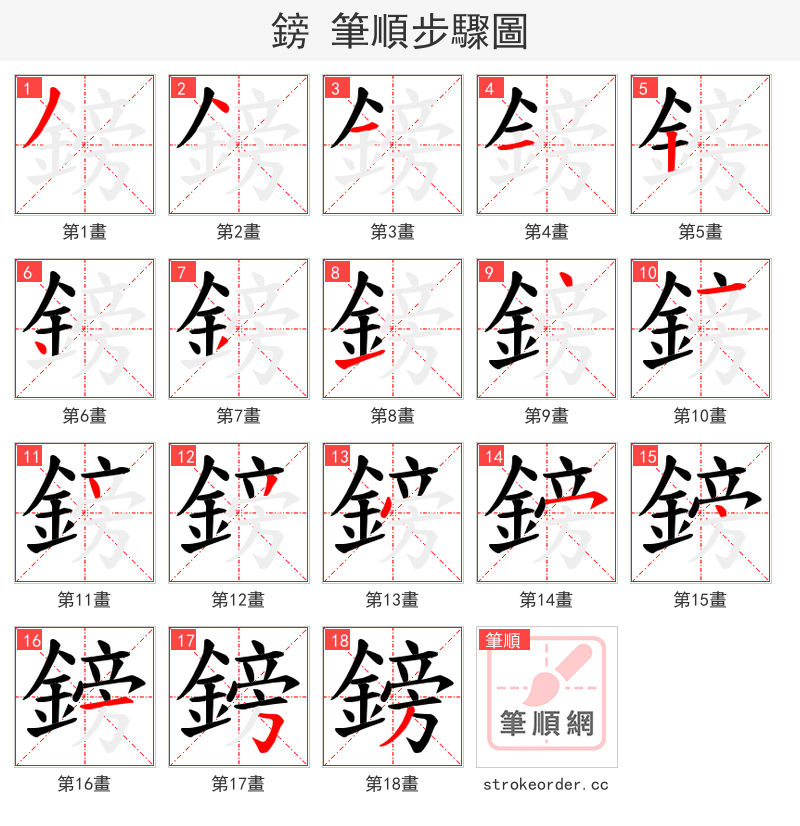 鎊 的笔顺分步演示
