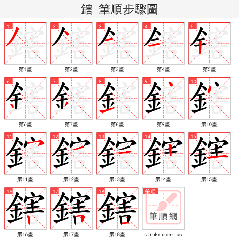 鎋 的笔顺分步演示