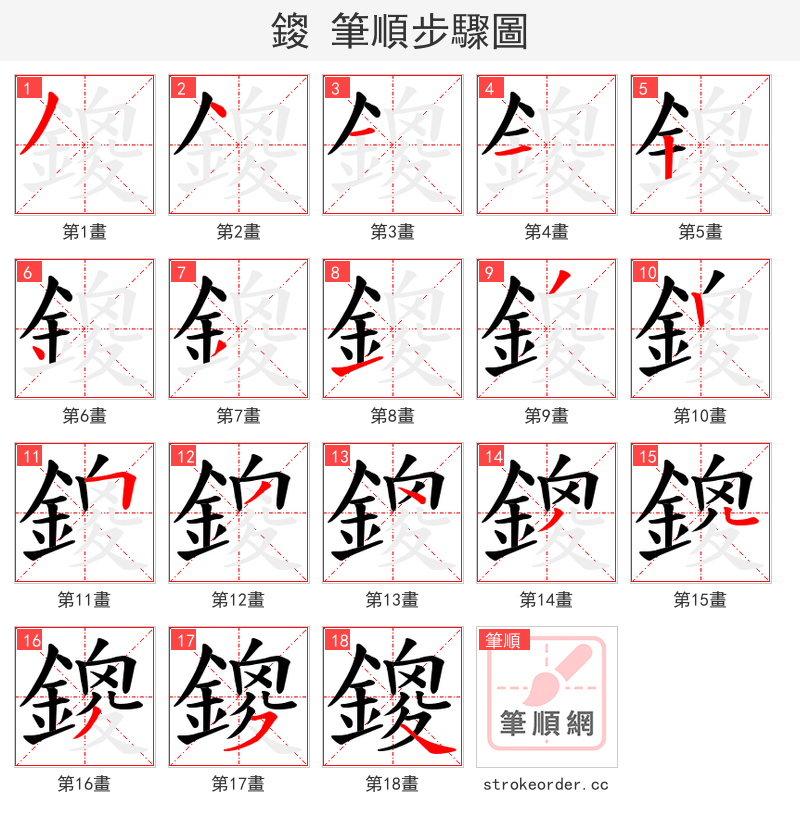 鎫 的笔顺分步演示