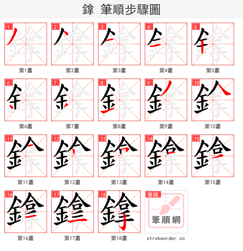 鎿 的笔顺分步演示