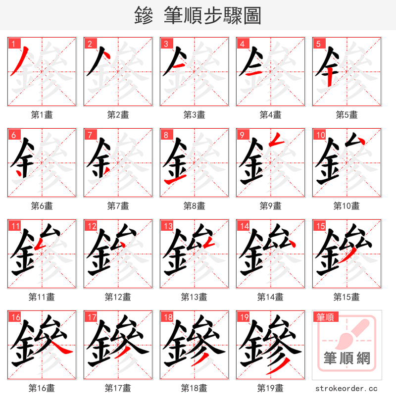 鏒 的笔顺分步演示