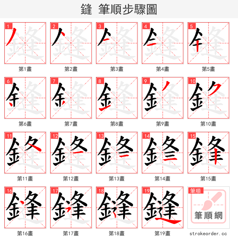 鏠 的笔顺分步演示