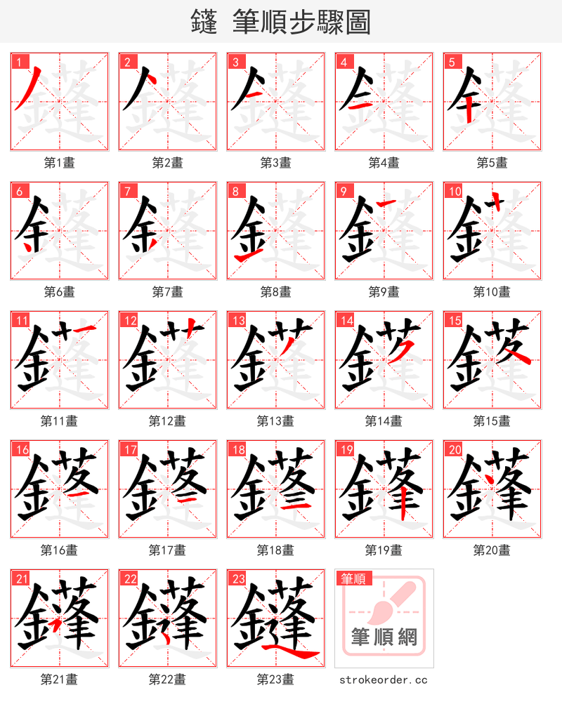 鑝 的笔顺分步演示