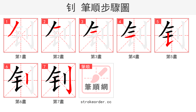 钊 的笔顺分步演示