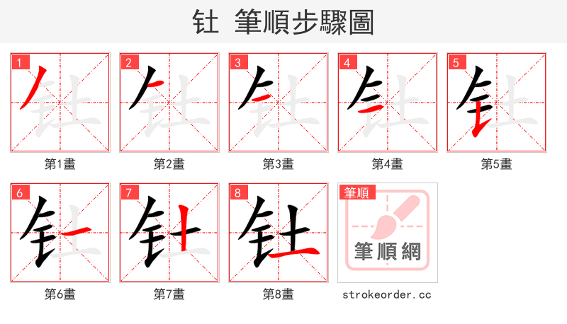 钍 的笔顺分步演示