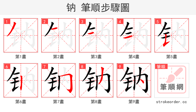钠 的笔顺分步演示