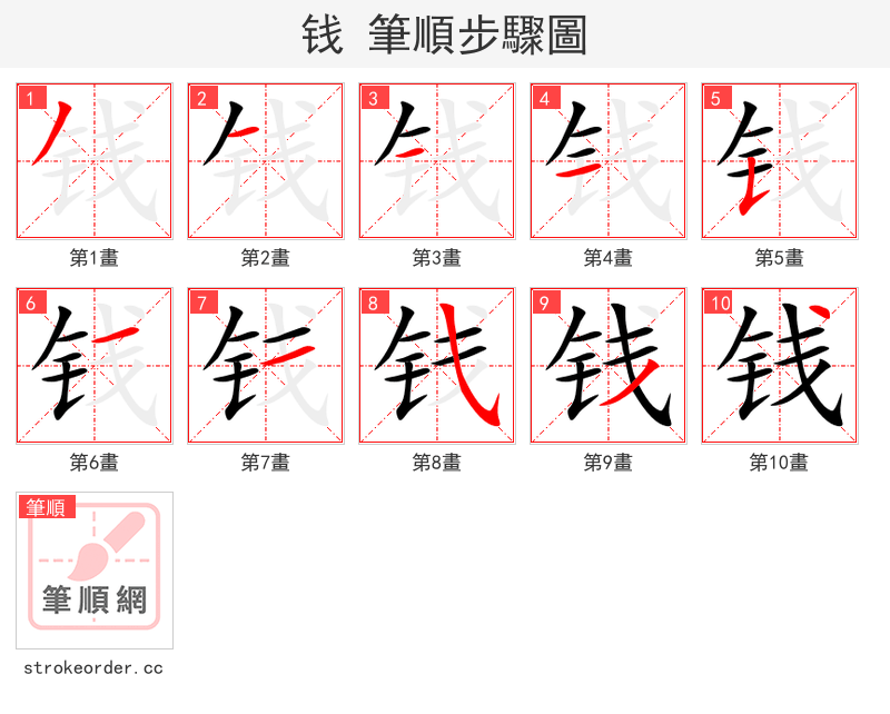 钱 的笔顺分步演示
