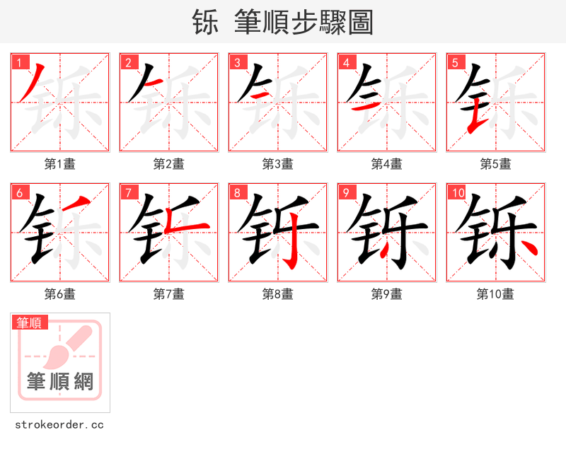 铄 的笔顺分步演示