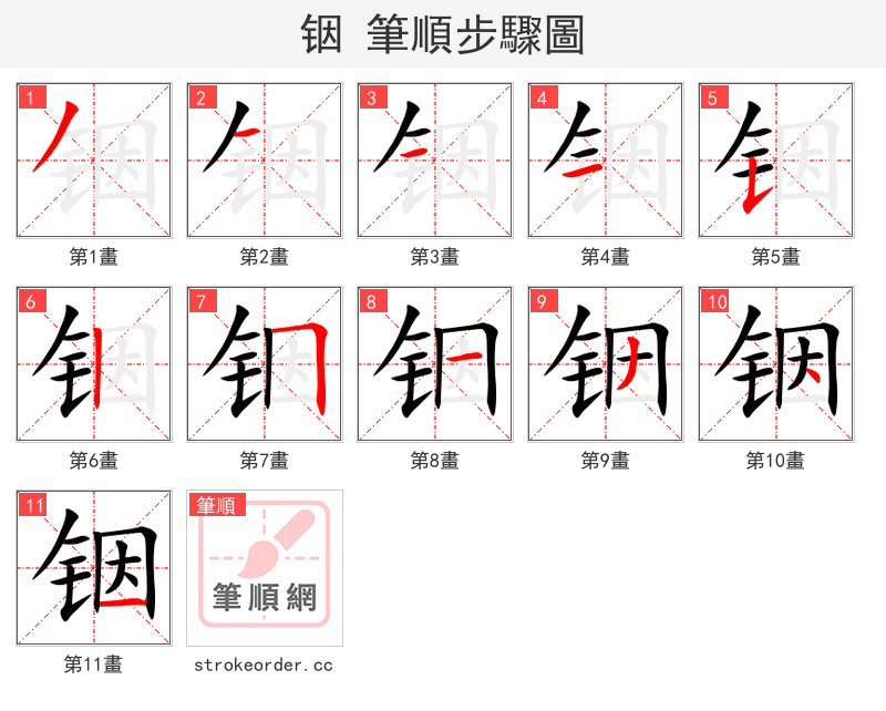 铟 的笔顺分步演示