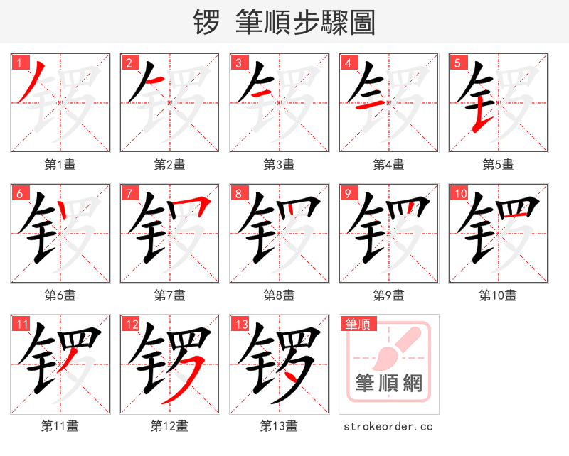 锣 的笔顺分步演示