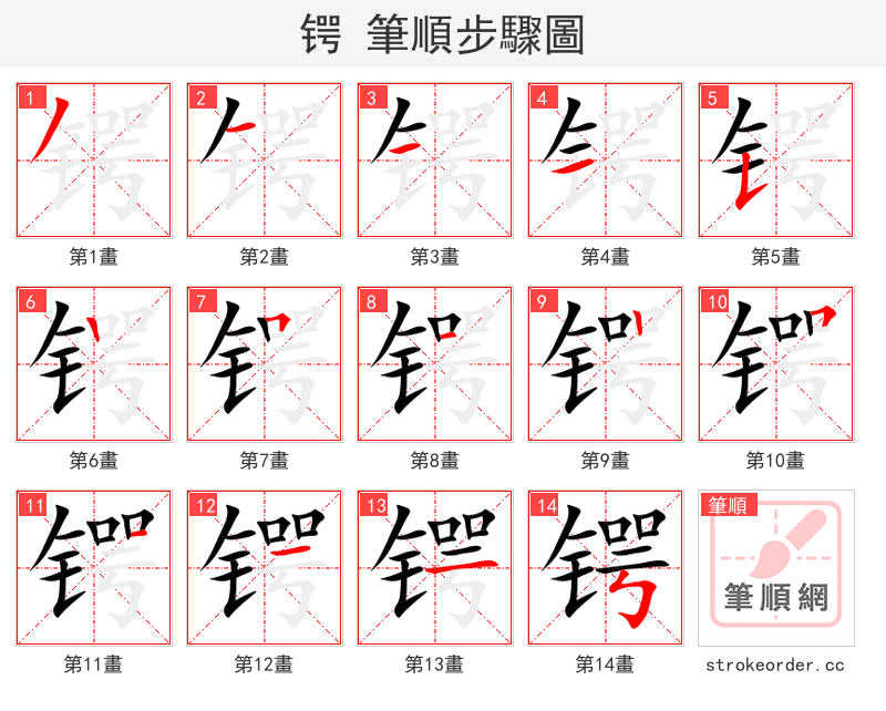 锷 的笔顺分步演示
