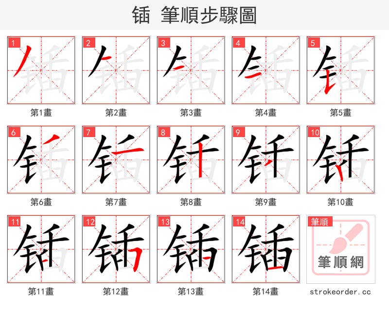 锸 的笔顺分步演示