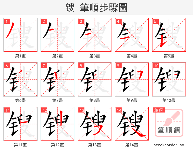 锼 的笔顺分步演示
