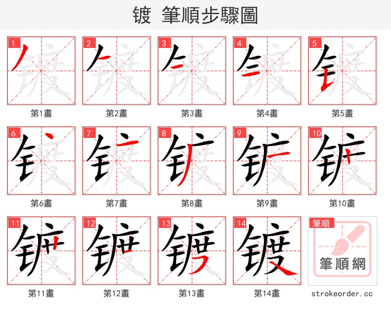 镀 的笔顺分步演示