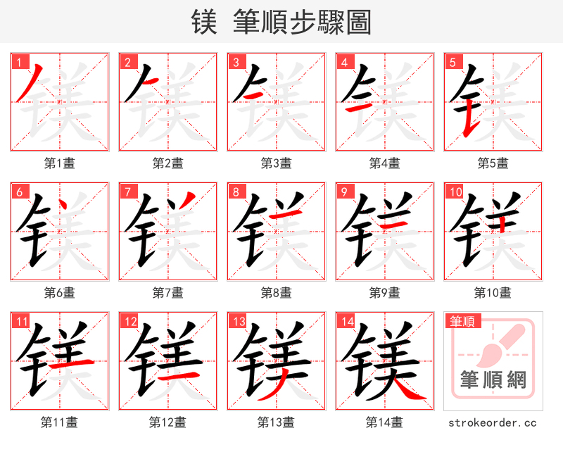 镁 的笔顺分步演示